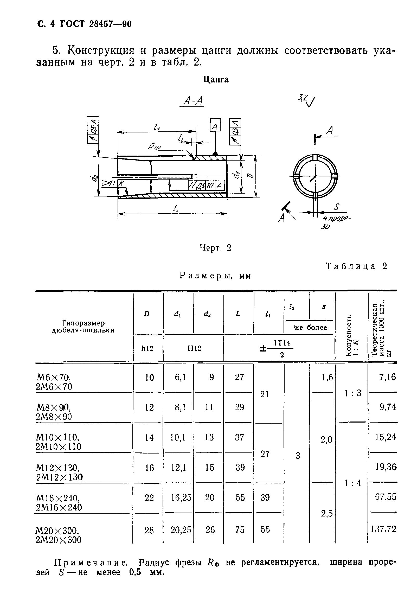 Страница 5 ГОСТ 28457-90