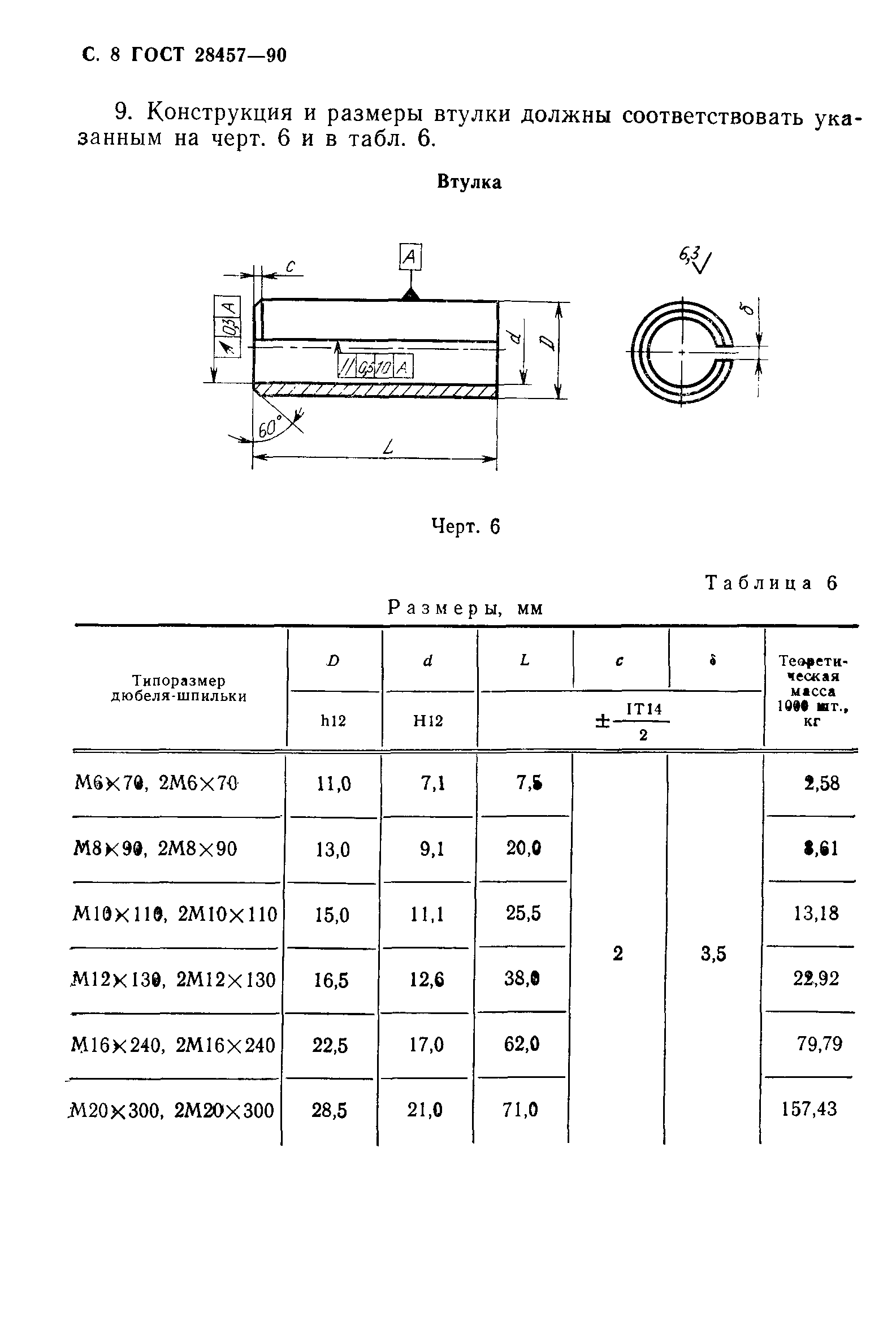 Страница 9 ГОСТ 28457-90