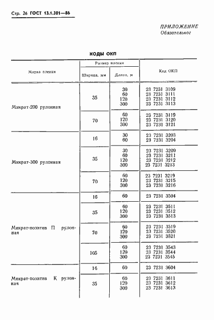 Страница 27 ГОСТ 13.1.301-86