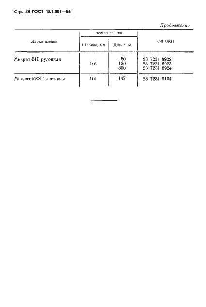 Страница 29 ГОСТ 13.1.301-86