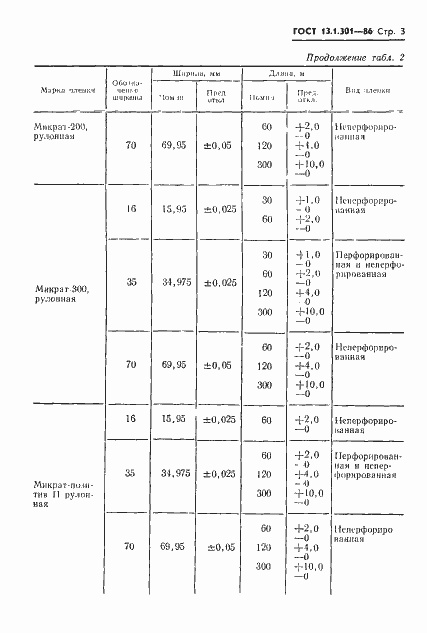 Страница 4 ГОСТ 13.1.301-86