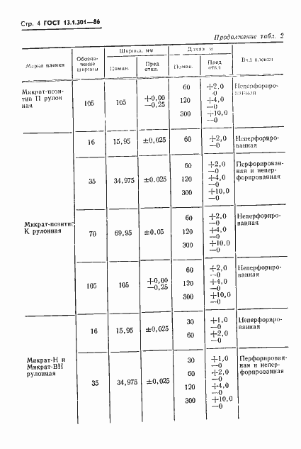 Страница 5 ГОСТ 13.1.301-86