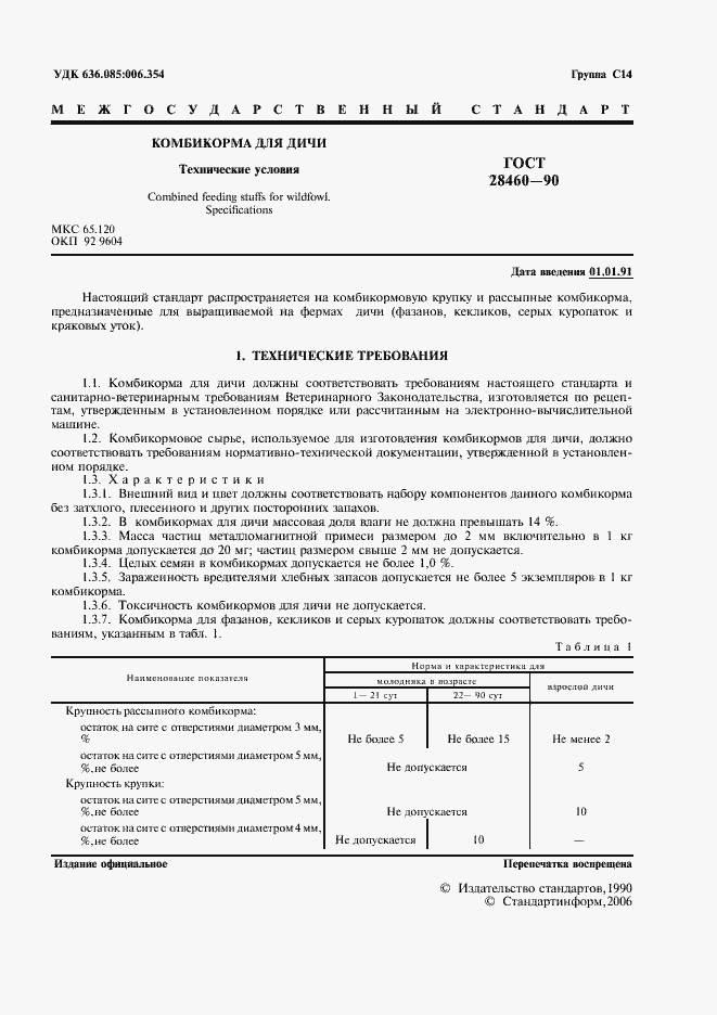 Страница 2 ГОСТ 28460-90