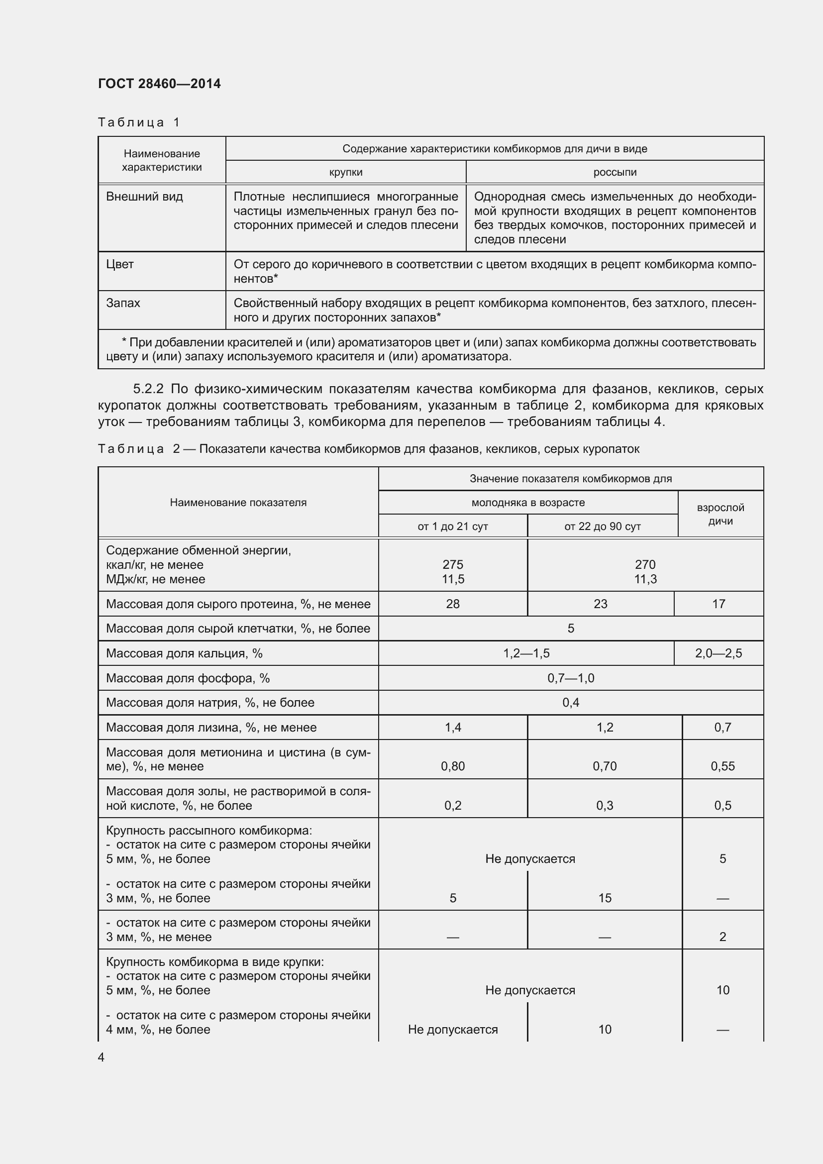 Страница 7 ГОСТ 28460-2014