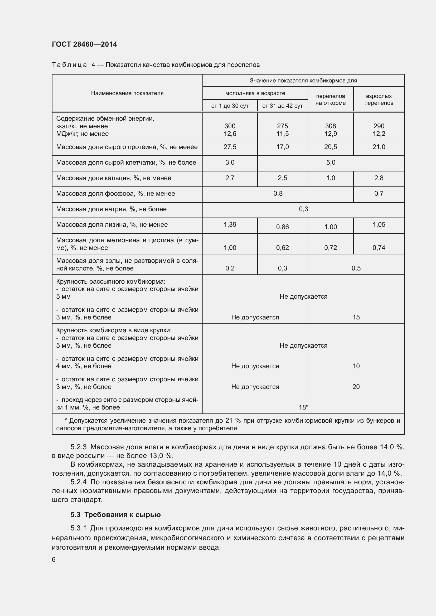 Страница 9 ГОСТ 28460-2014
