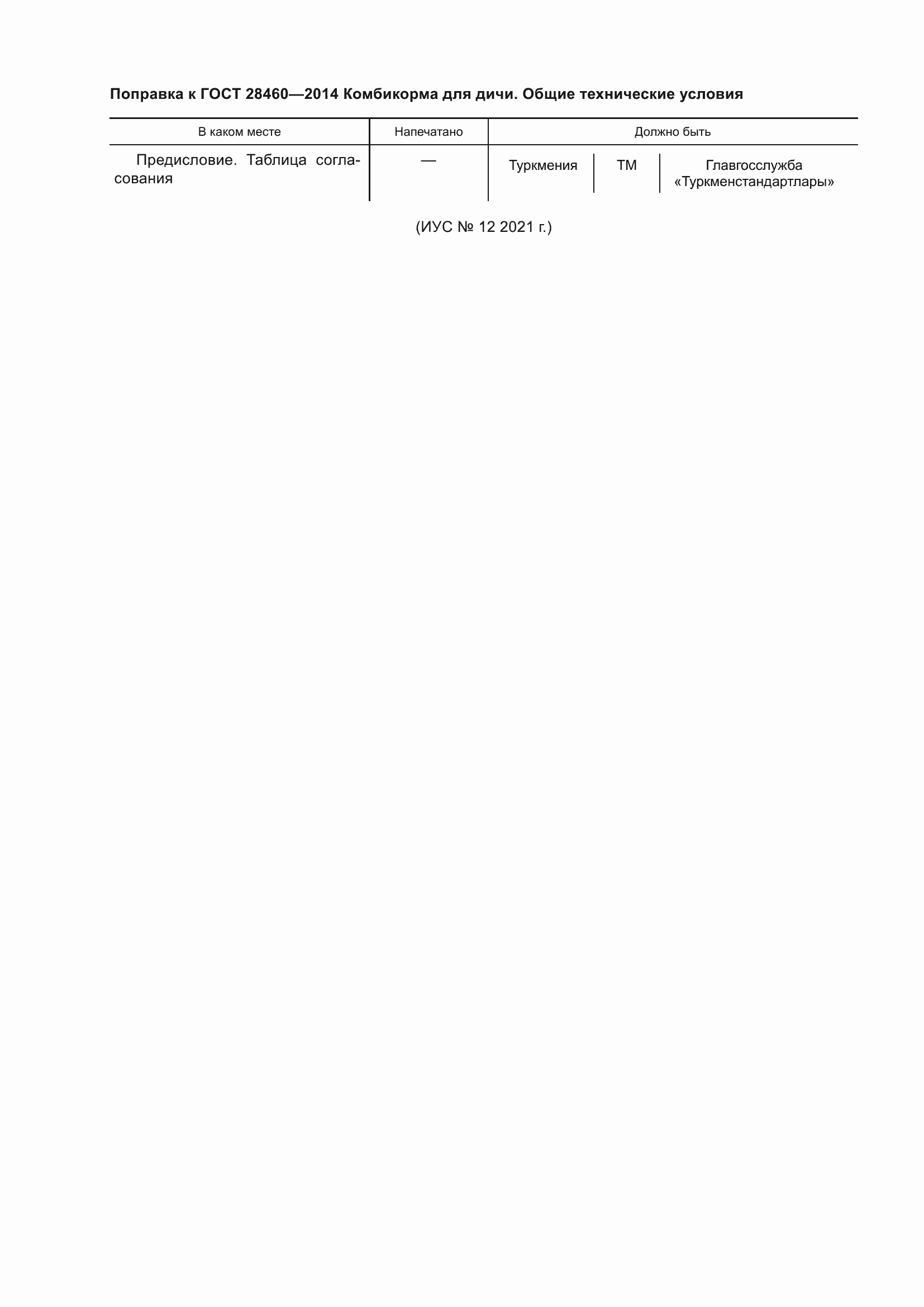 Приложение №2