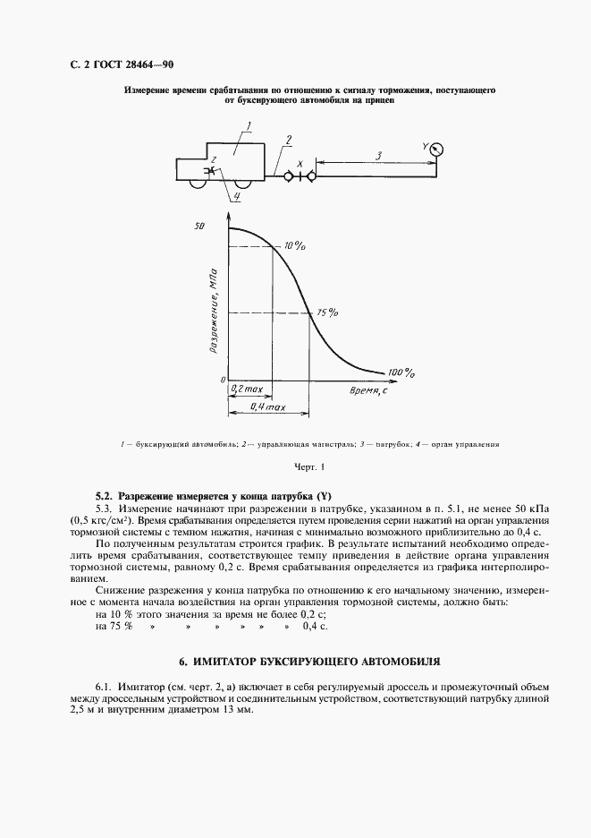 Страница 3 ГОСТ 28464-90