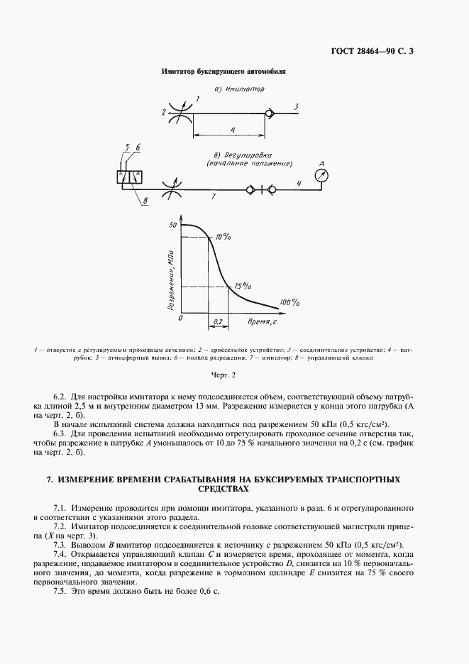 Страница 4 ГОСТ 28464-90