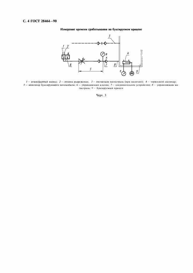 Страница 5 ГОСТ 28464-90