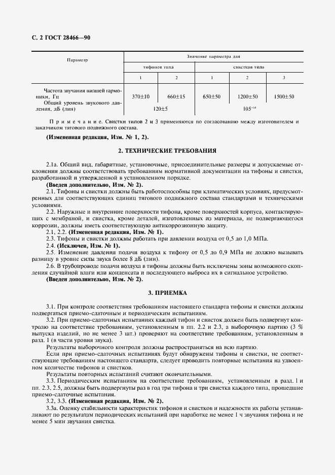 Страница 3 ГОСТ 28466-90