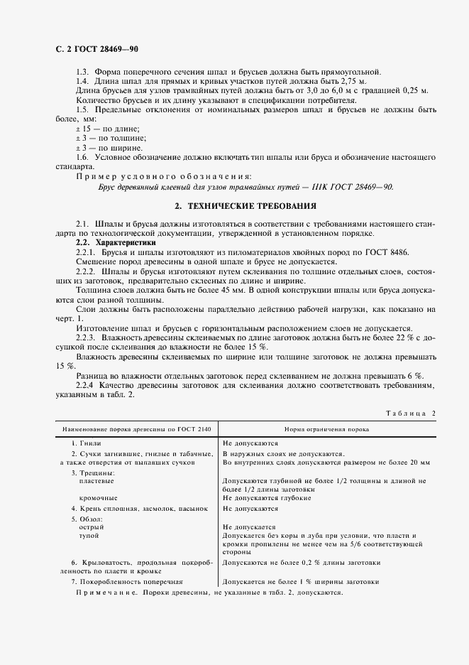 Страница 3 ГОСТ 28469-90