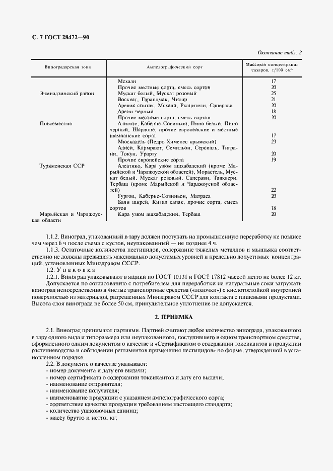 Страница 8 ГОСТ 28472-90