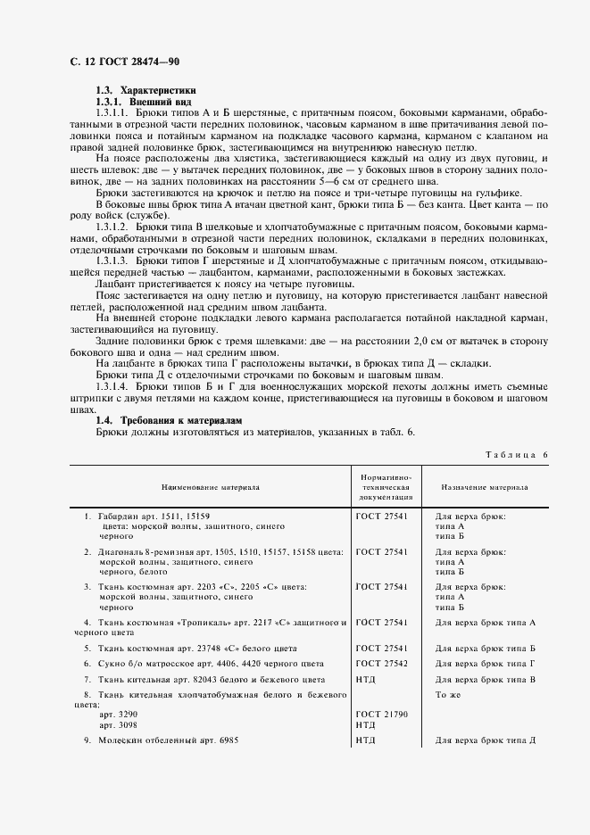 Страница 13 ГОСТ 28474-90