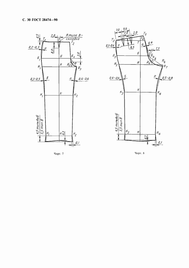 Страница 31 ГОСТ 28474-90