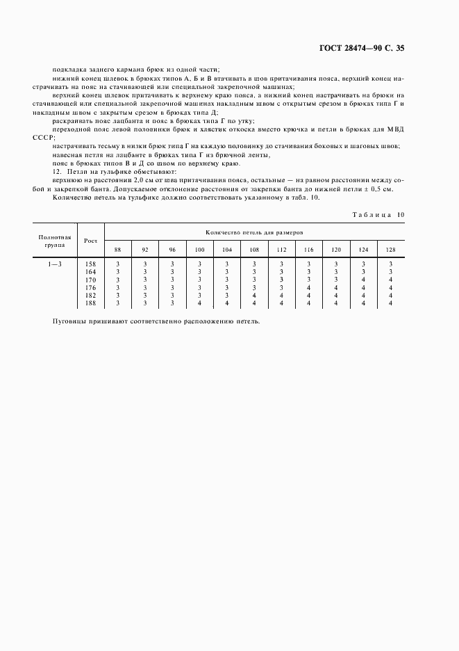 Страница 36 ГОСТ 28474-90
