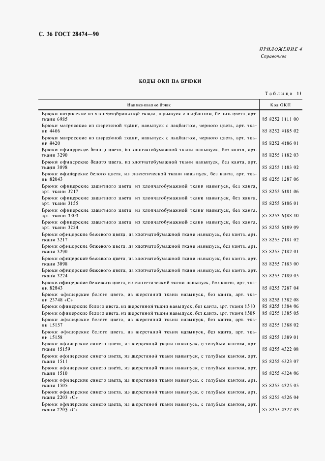 Страница 37 ГОСТ 28474-90