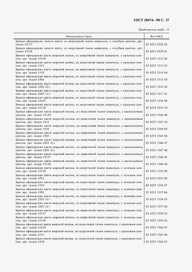 Страница 38 ГОСТ 28474-90