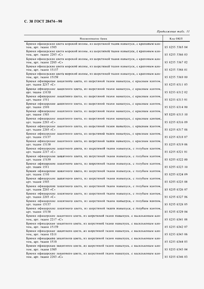 Страница 39 ГОСТ 28474-90