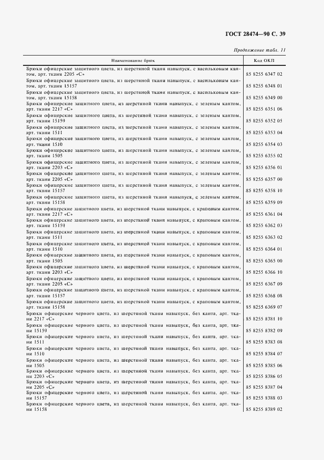 Страница 40 ГОСТ 28474-90