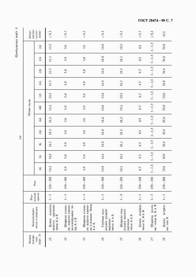 Страница 8 ГОСТ 28474-90