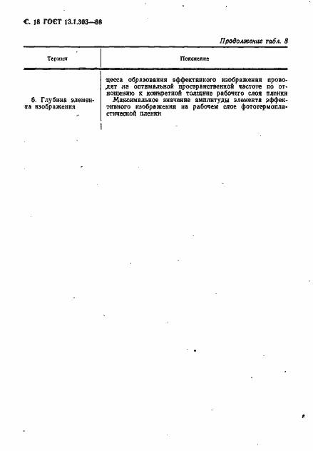 Страница 19 ГОСТ 13.1.303-88