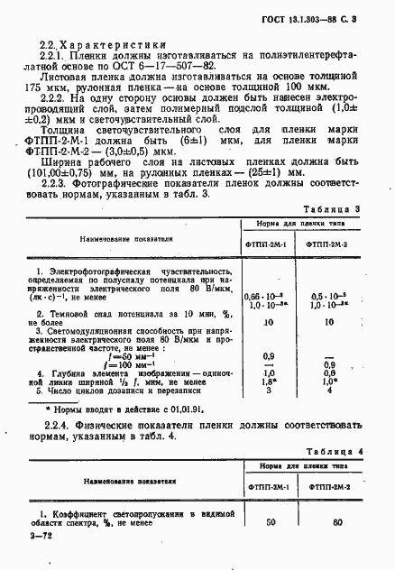 Страница 4 ГОСТ 13.1.303-88