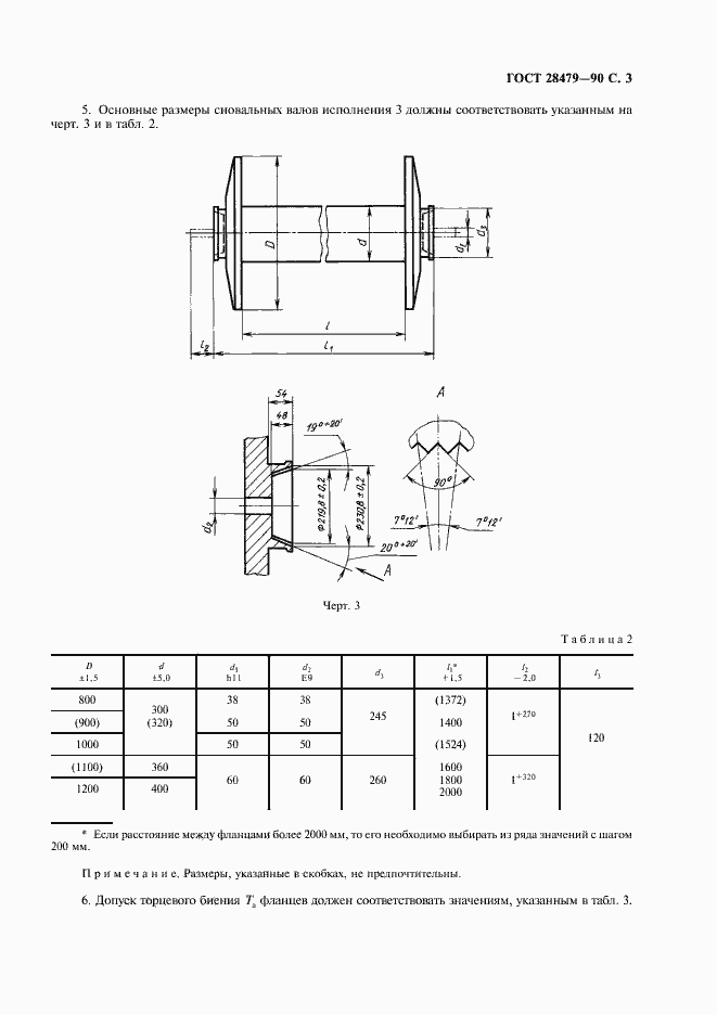Страница 4 ГОСТ 28479-90