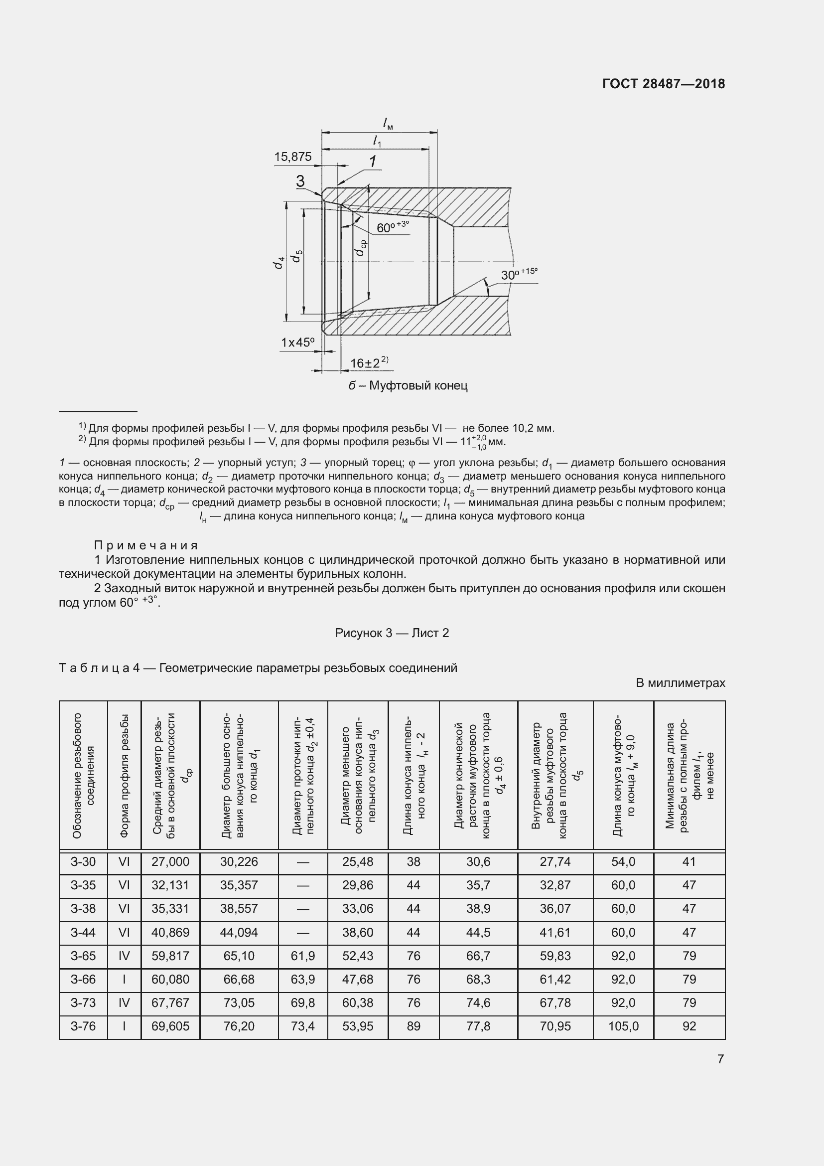 Страница 14 ГОСТ 28487-2018