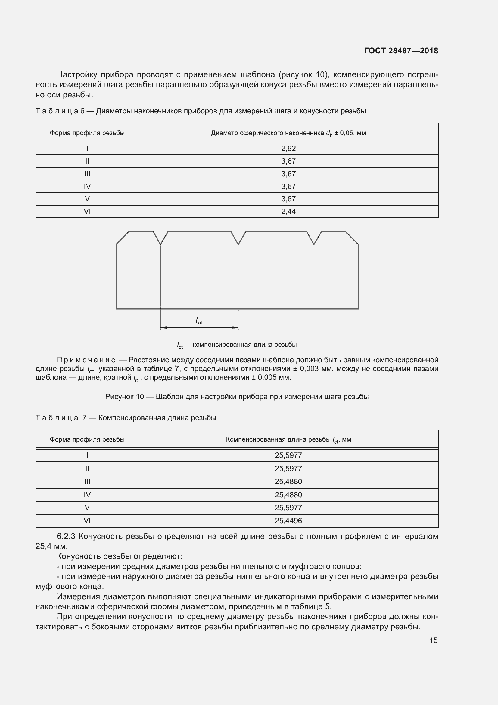 Страница 22 ГОСТ 28487-2018