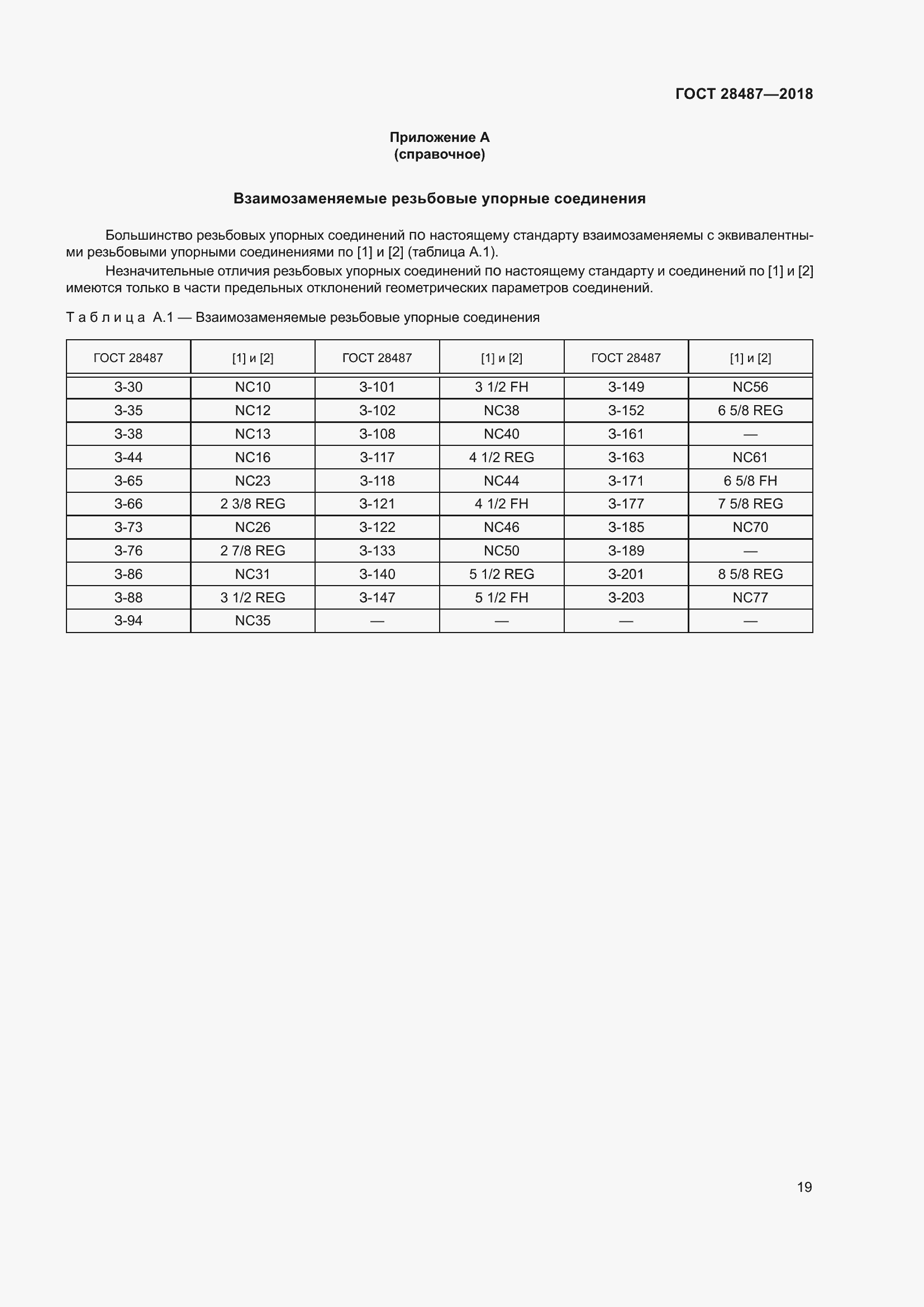 Страница 26 ГОСТ 28487-2018
