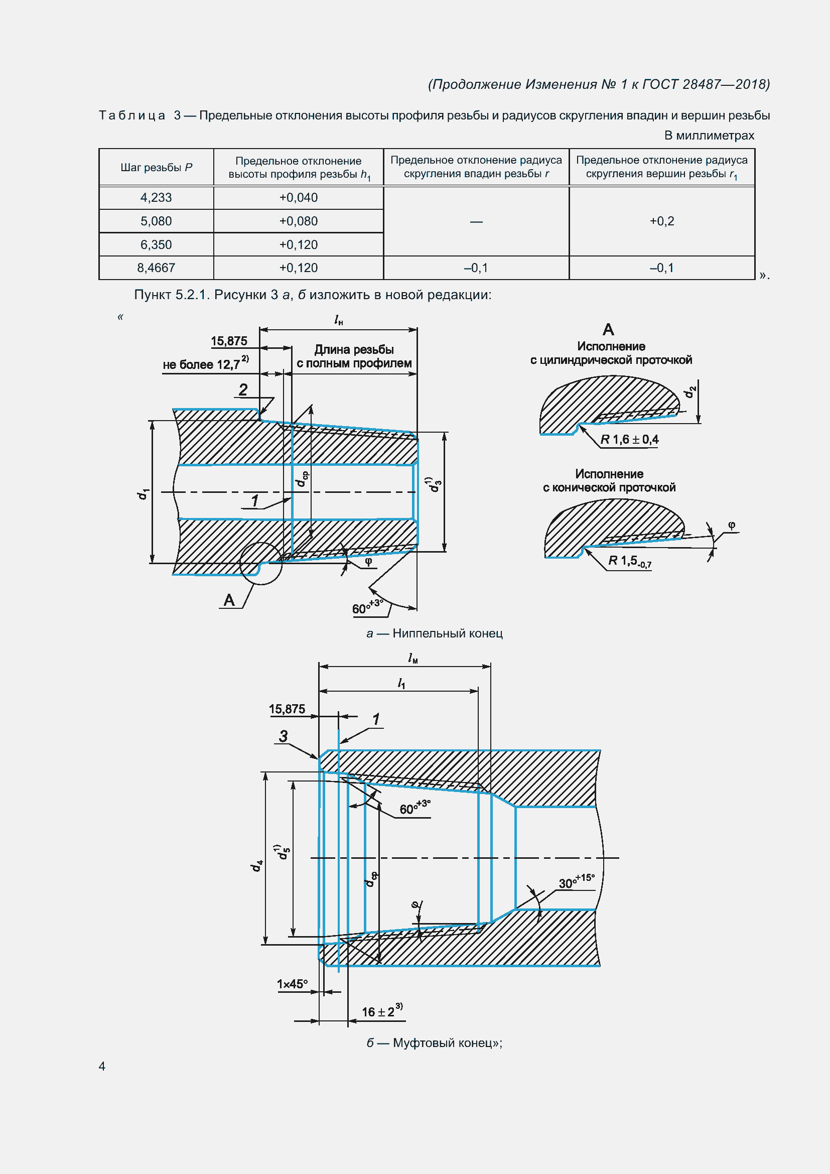 Приложение №2
