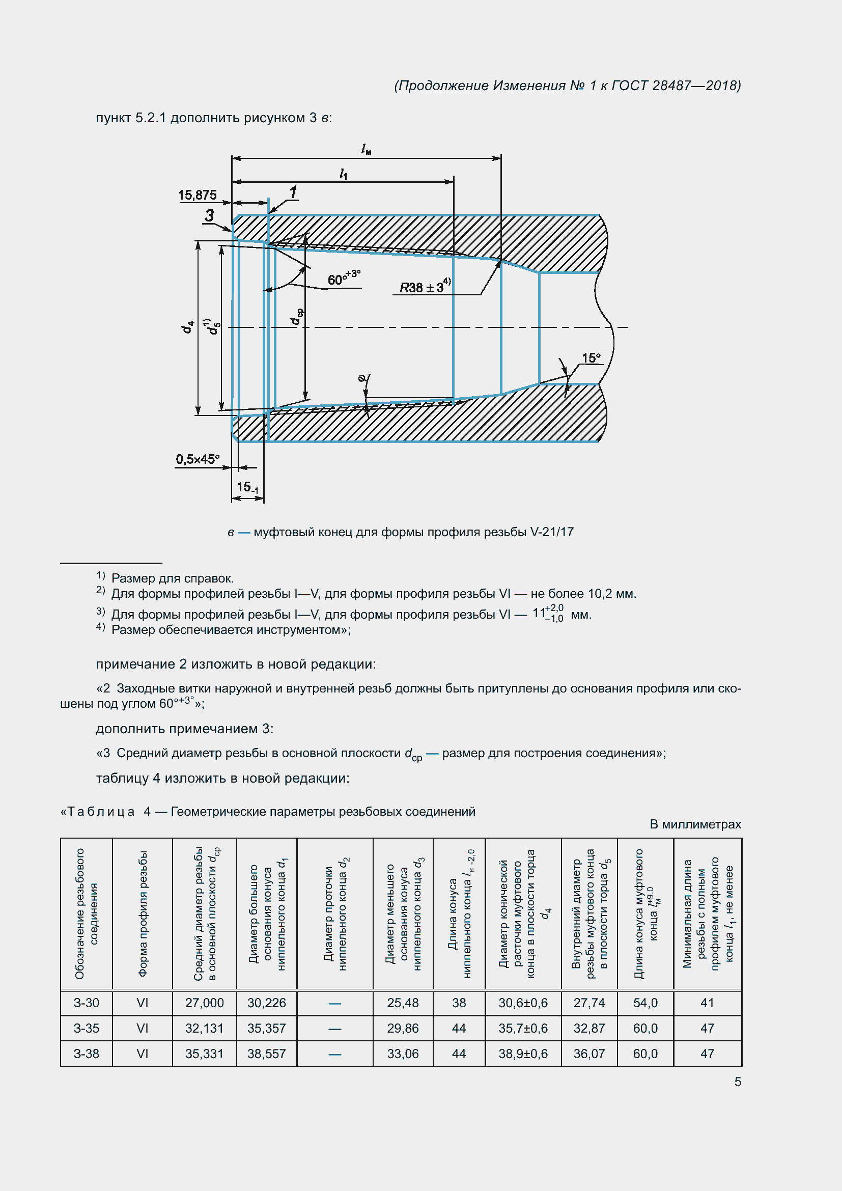 Приложение №2