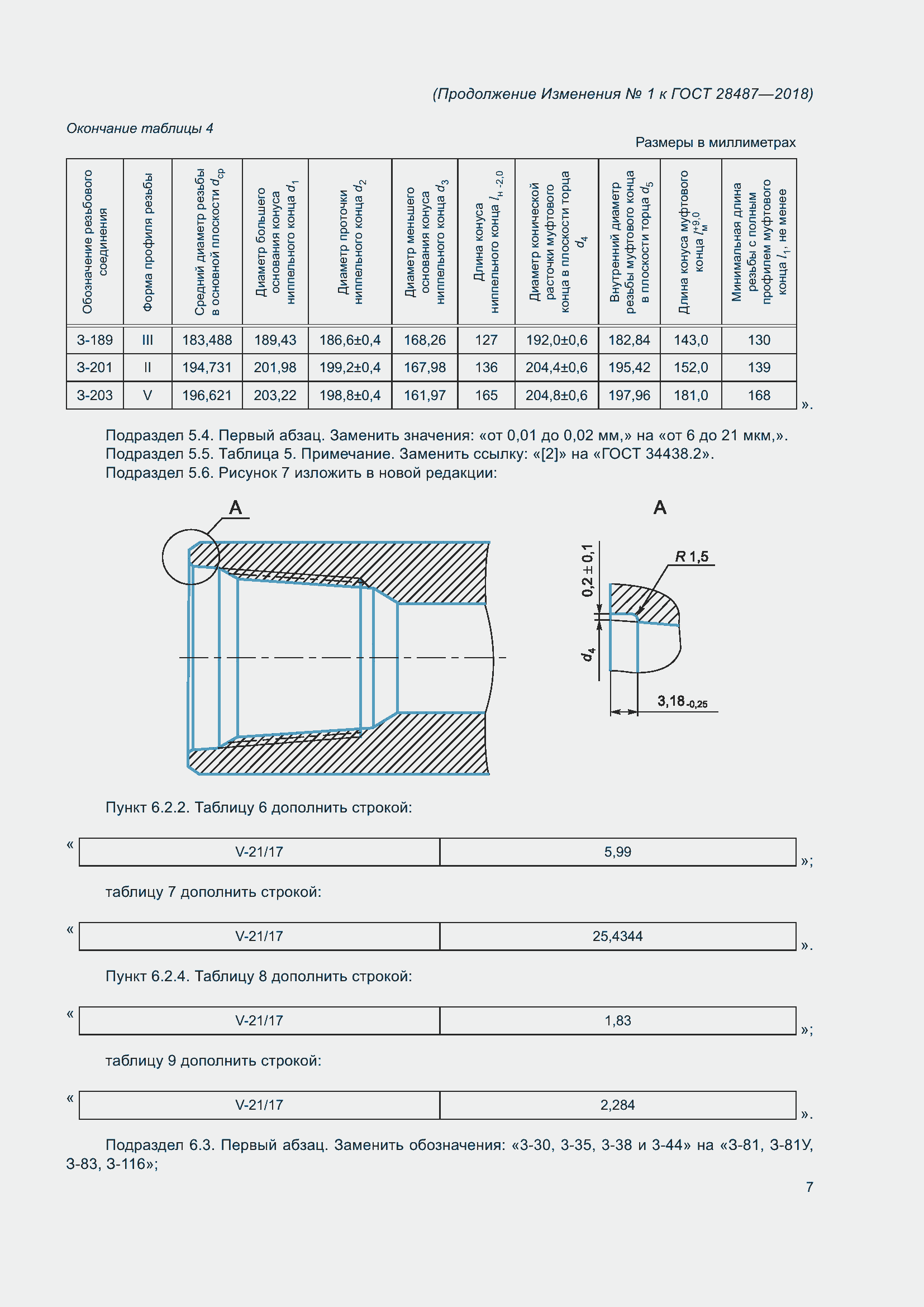 Приложение №2