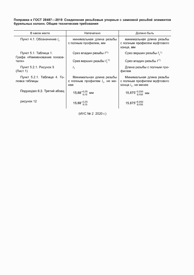 Приложение №3