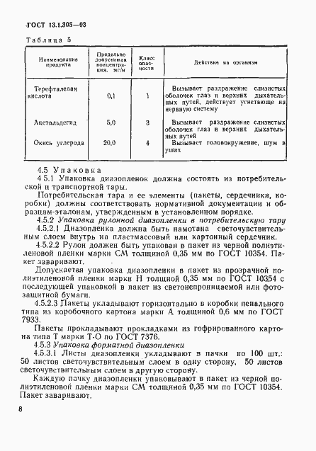 Страница 11 ГОСТ 13.1.305-93