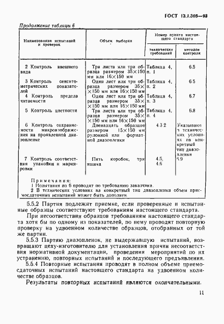 Страница 14 ГОСТ 13.1.305-93