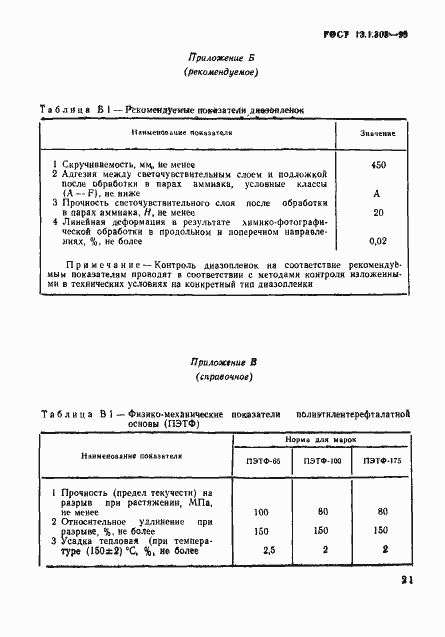 Страница 24 ГОСТ 13.1.305-93
