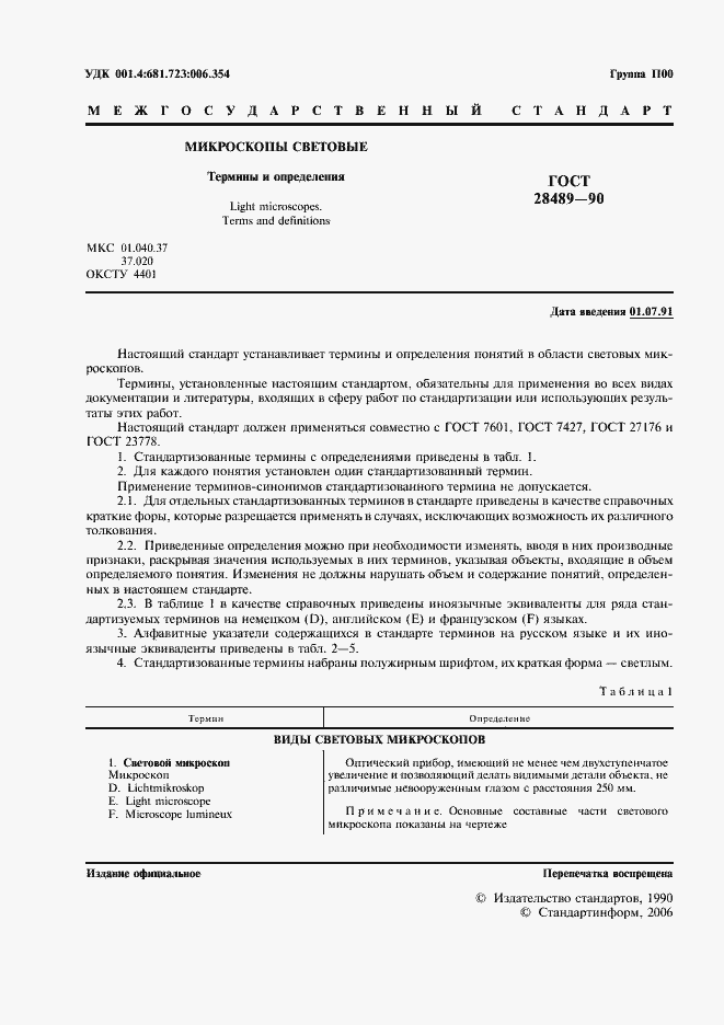 Страница 2 ГОСТ 28489-90