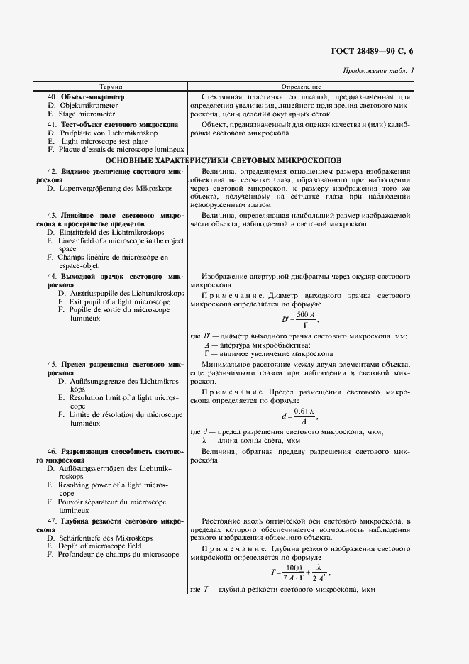 Страница 7 ГОСТ 28489-90