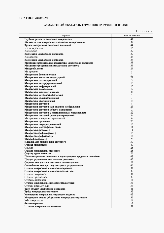 Страница 8 ГОСТ 28489-90