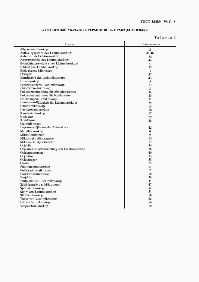 Страница 9 ГОСТ 28489-90