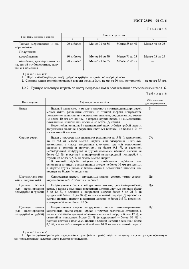 Страница 7 ГОСТ 28491-90