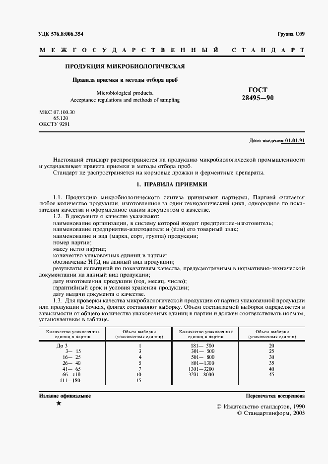 Страница 2 ГОСТ 28495-90