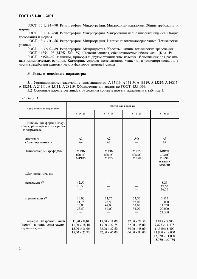 Страница 4 ГОСТ 13.1.401-2001