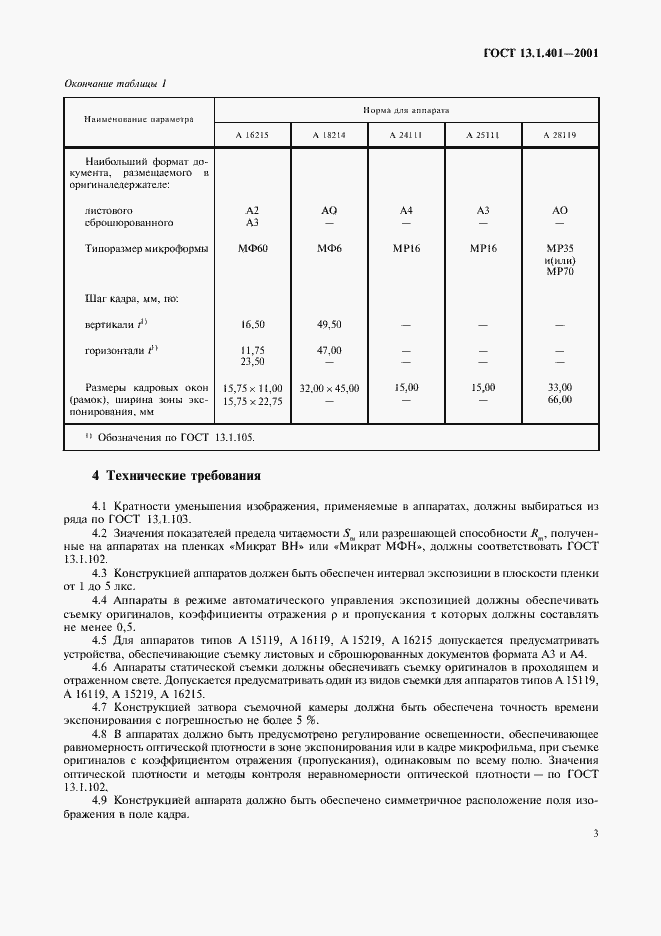 Страница 5 ГОСТ 13.1.401-2001