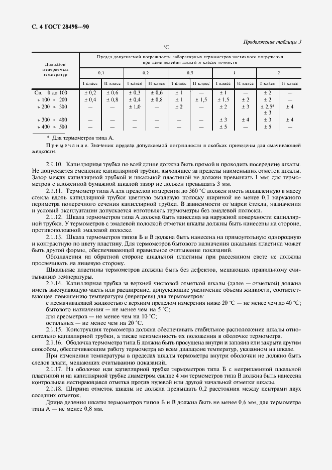 Страница 5 ГОСТ 28498-90
