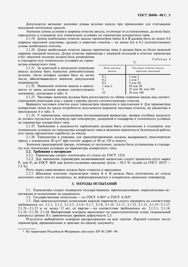 Страница 6 ГОСТ 28498-90