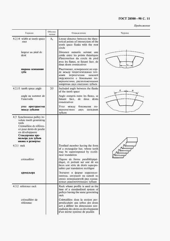 Страница 12 ГОСТ 28500-90