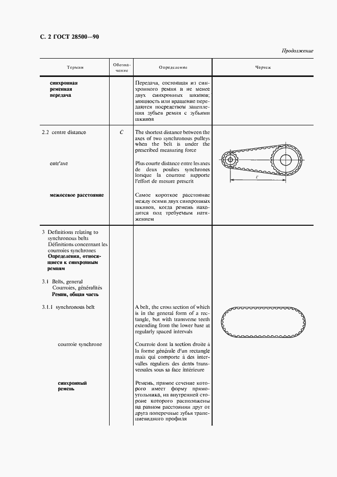 Страница 3 ГОСТ 28500-90
