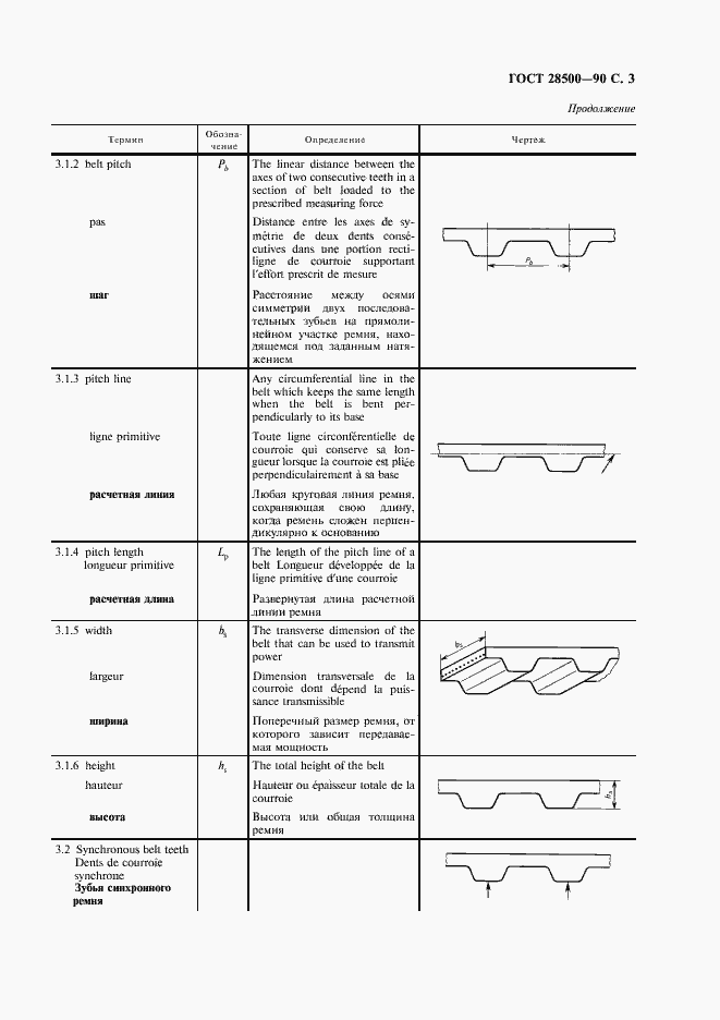 Страница 4 ГОСТ 28500-90